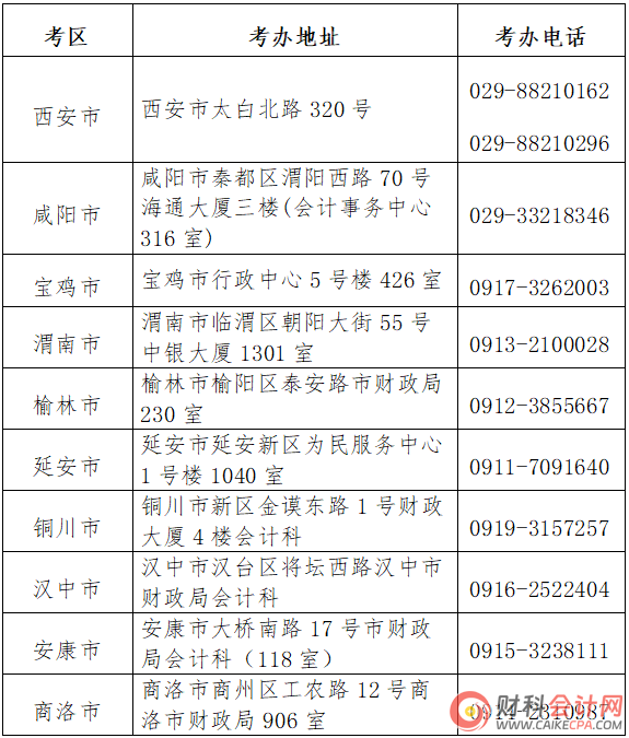 2024年注册会计师全国统一考试陕西考区报名简章