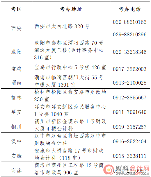 陕西考区2025年注册会计师全国统一考试报名简章
